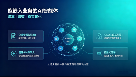 2026AI大会智能狗活动详情