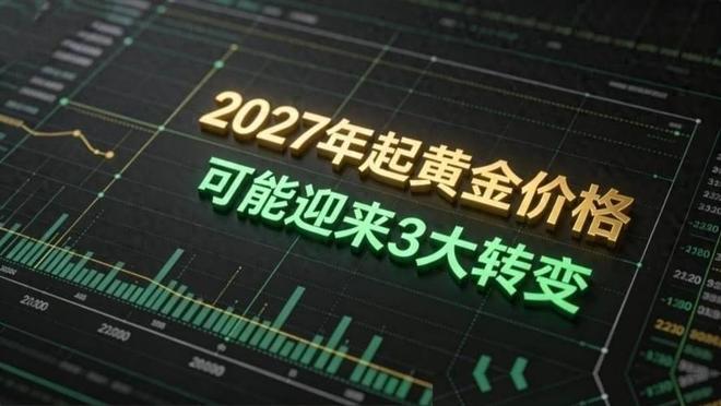 黄金价格回收