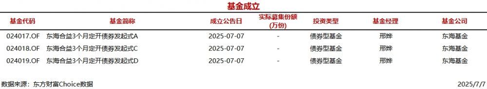 今日基金科技人工智能行情