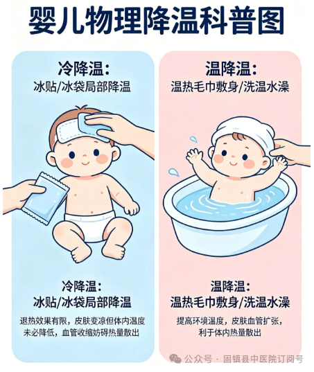 降温了怎么发关心短信
