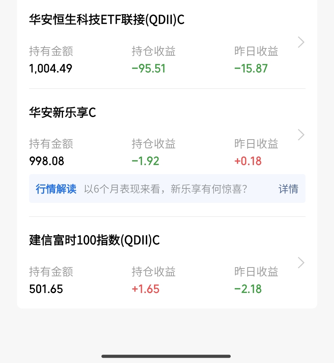 理财产品单位净值