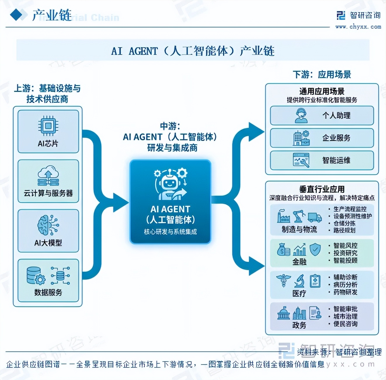 2026代码二指最强灵敏度 2026代码二指最强灵敏度