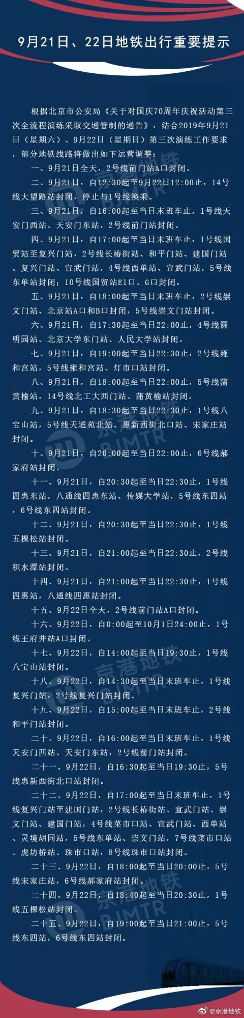 出行流程图