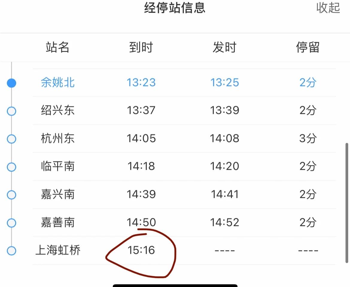 出行流程图