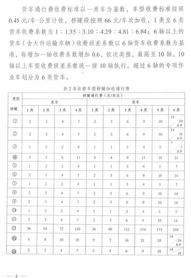 限高消费还是不给钱