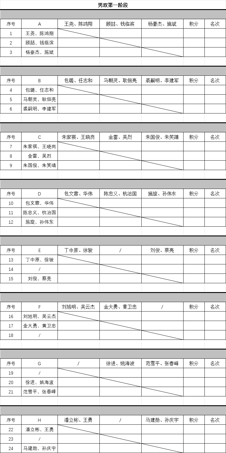 网球公开赛2026今天赛程8强