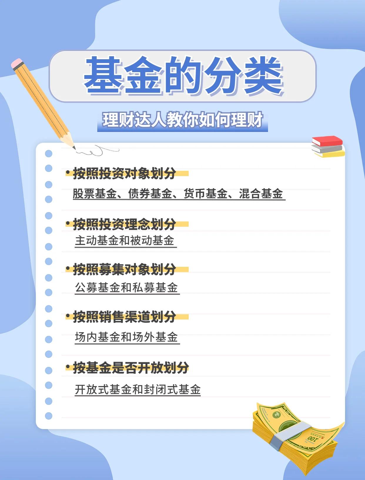 比较稳定的基金推荐