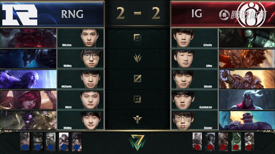 ig赢了没