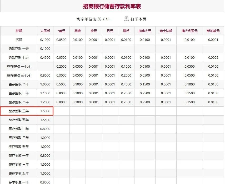 建行存款利率最新