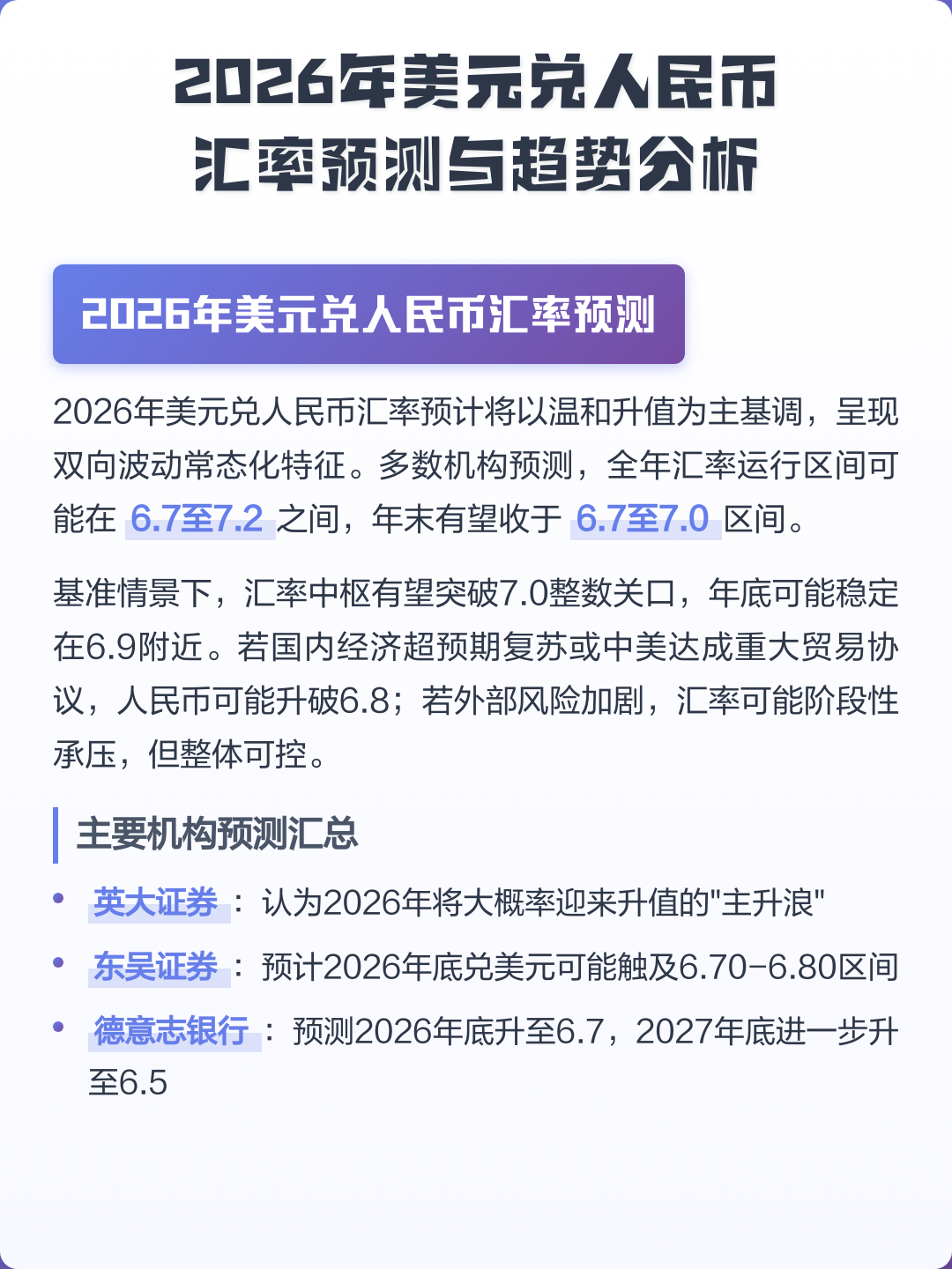 美元行情分析最新