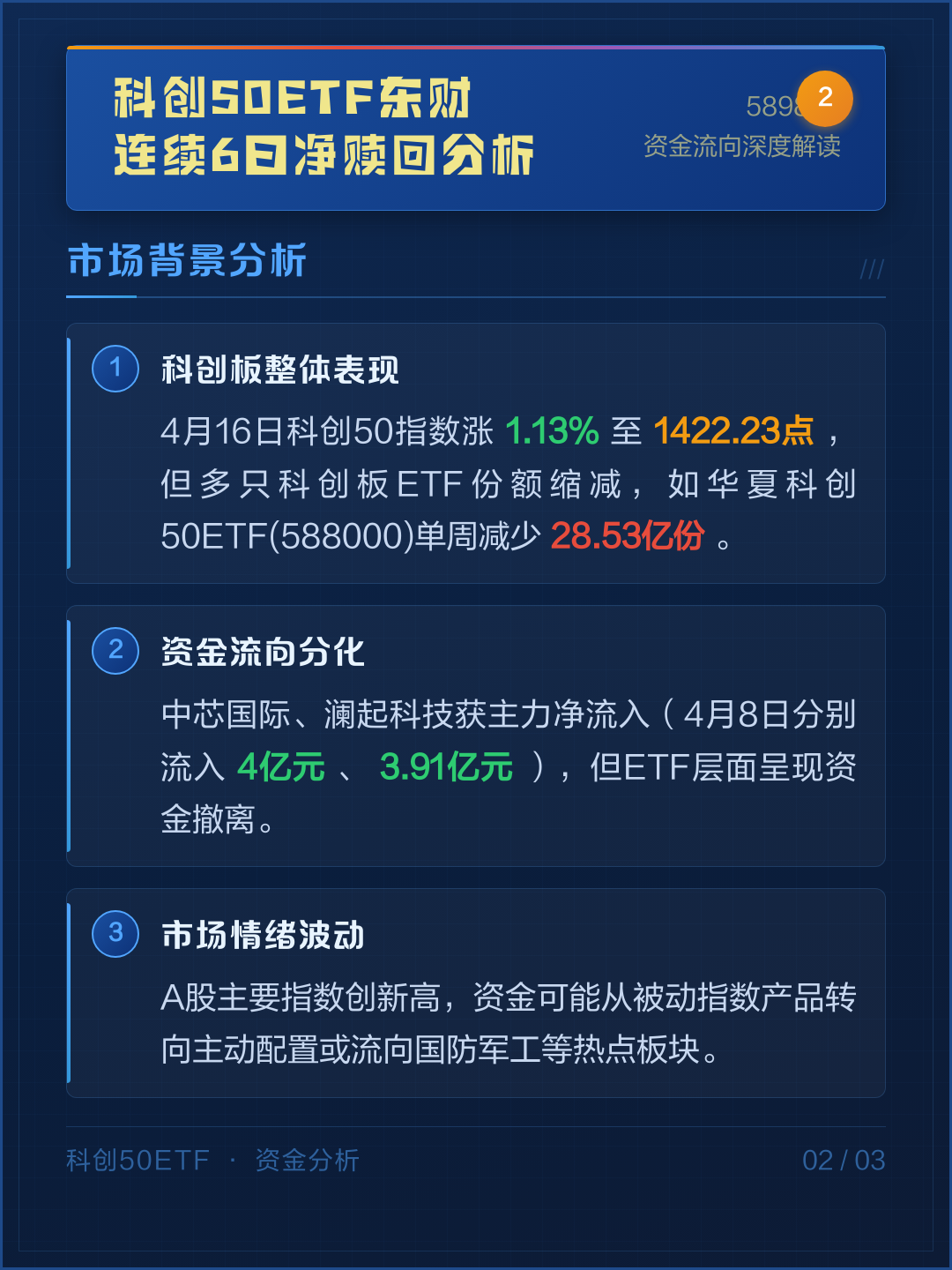 科创50指数潜力 科创50指数潜力