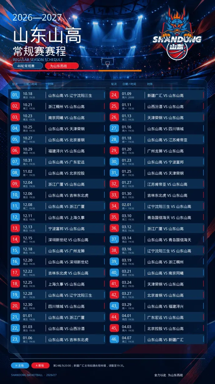赛程cba季后赛