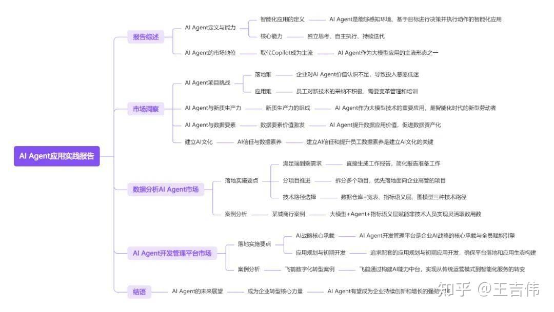 AGENT官方网站入口