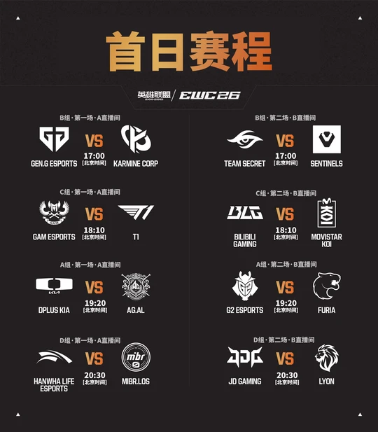 2026ewc赛程英雄联盟