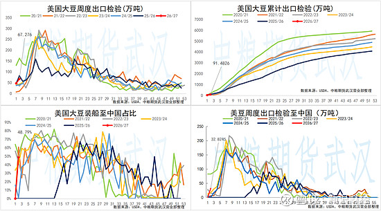 美联储利率不变对黄金