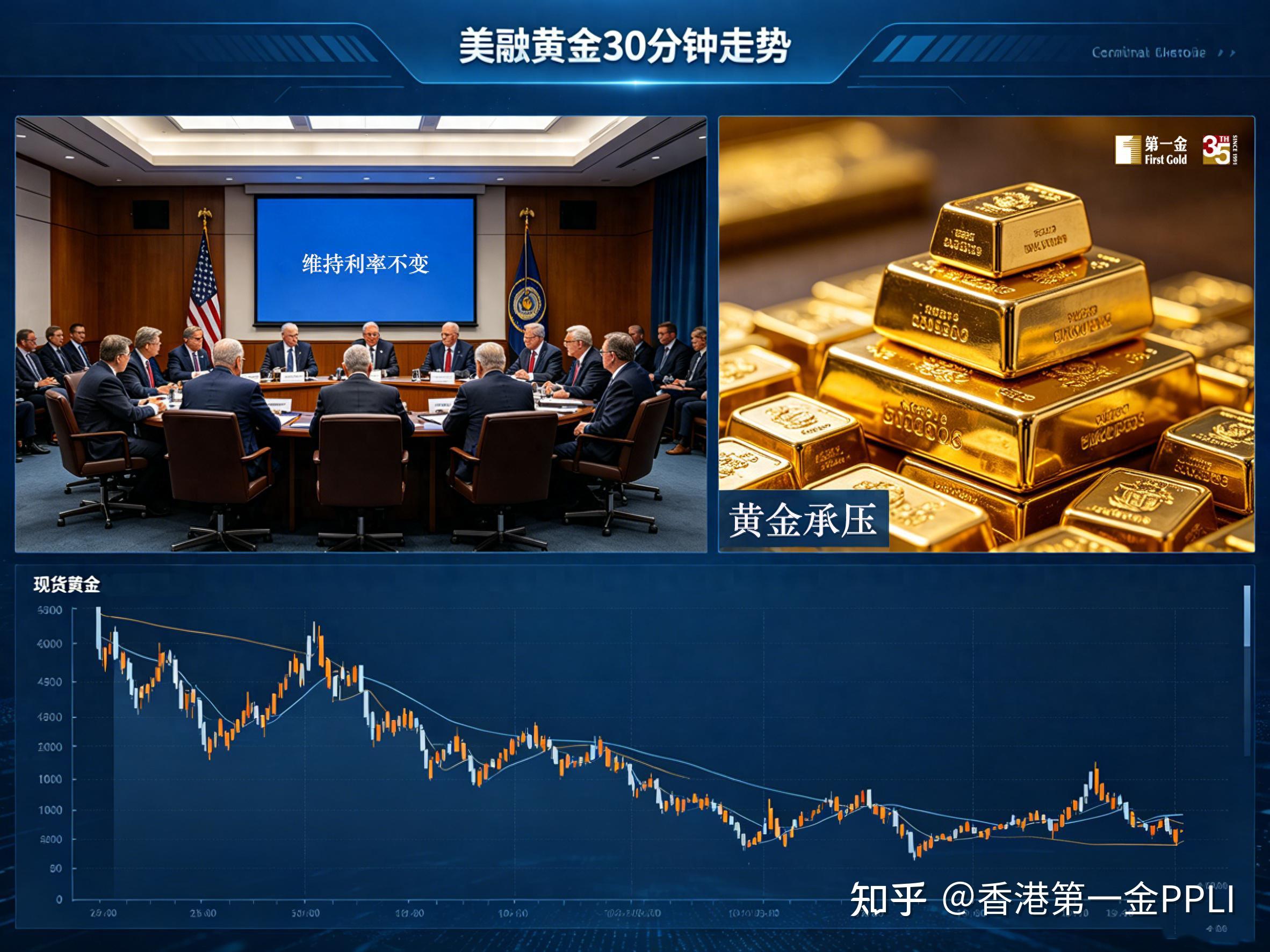 美联储利率不变对黄金 美联储利率不变对黄金