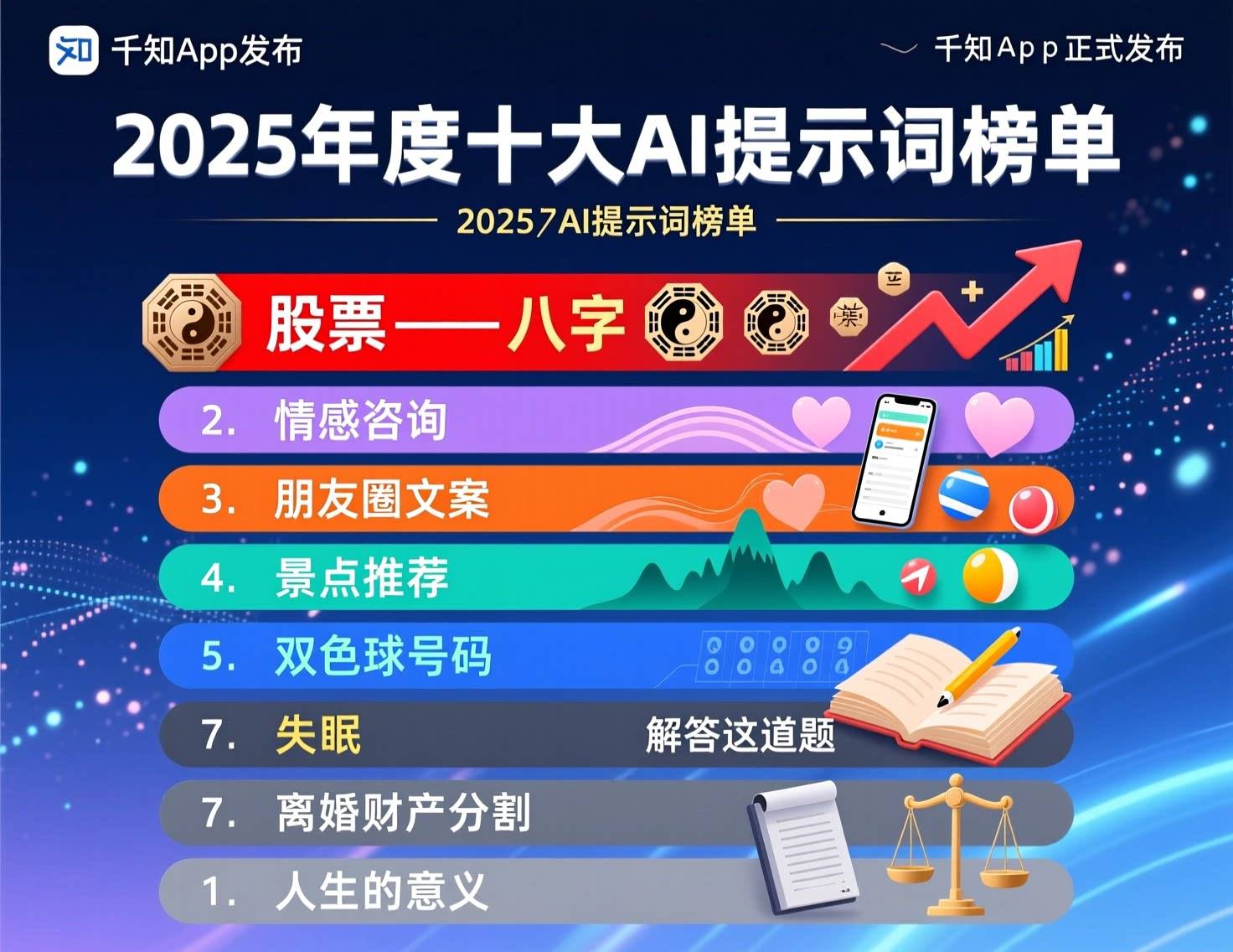 提示词软件APP