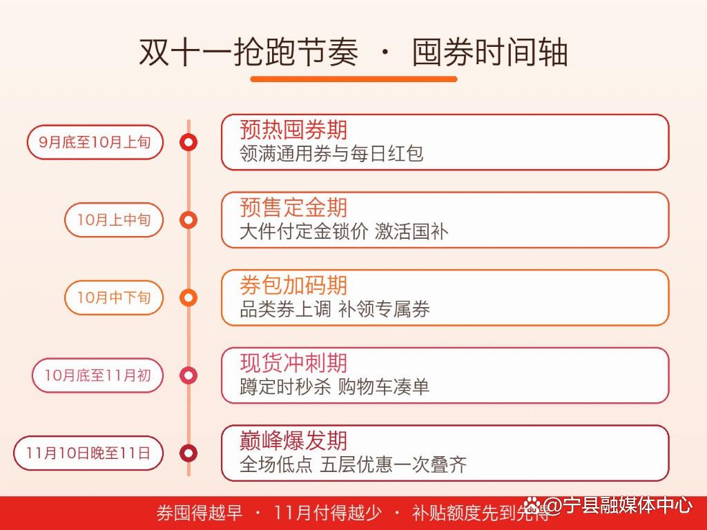 双十一优惠图片 双十一优惠图片