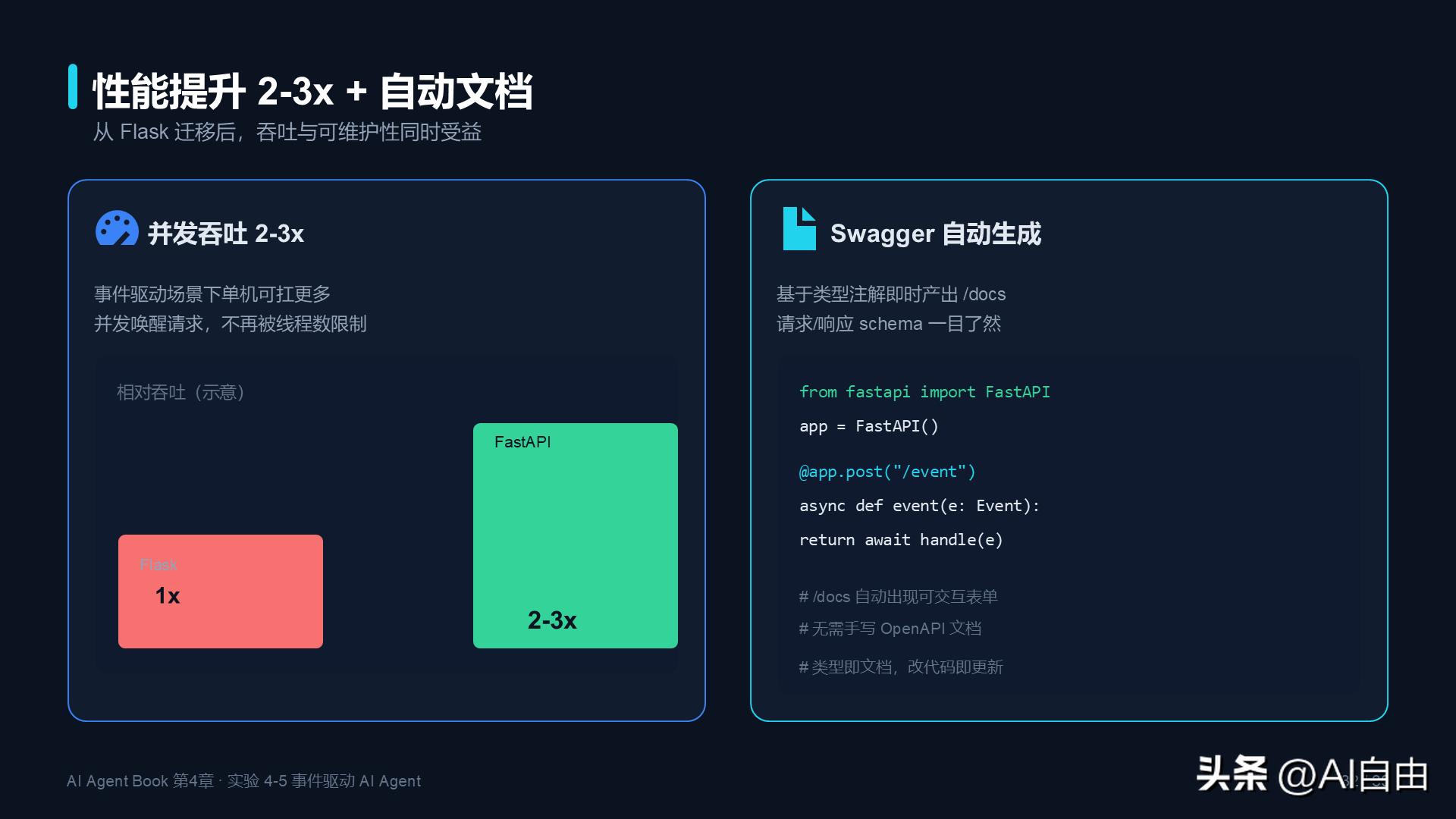 agent教程菜鸟教程