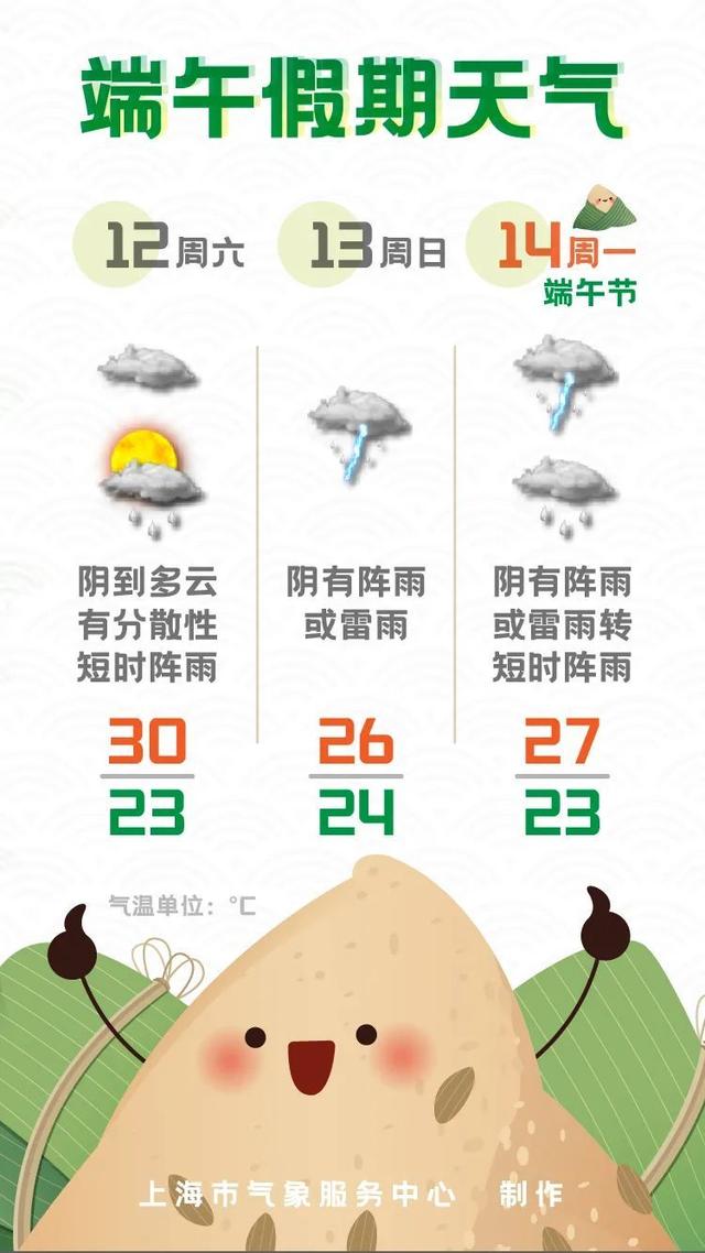 如何出行的英文 如何出行的英文