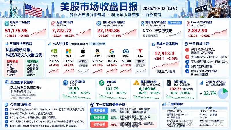 2026美国电影 金蝶行动