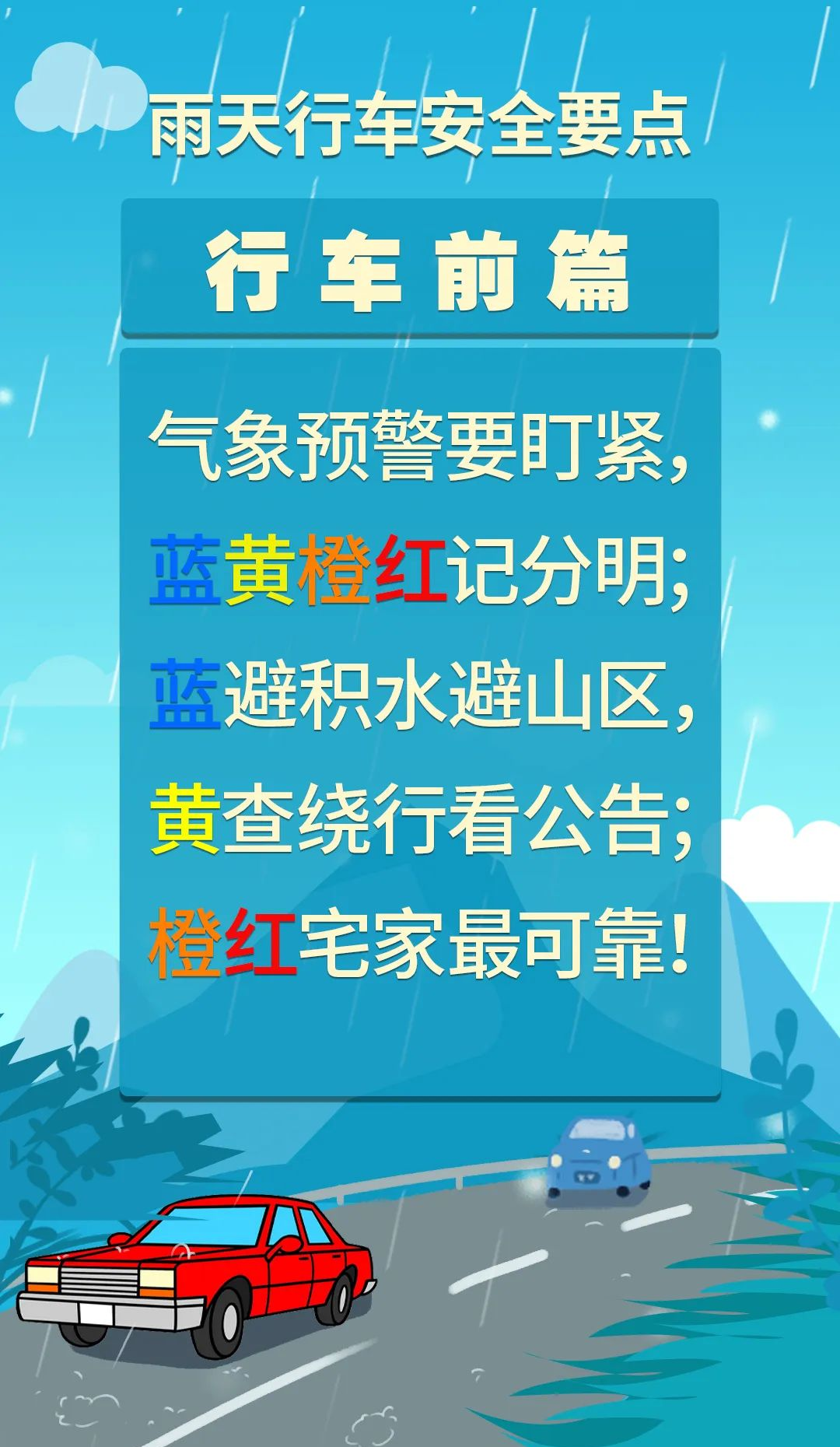 暴雨流程图