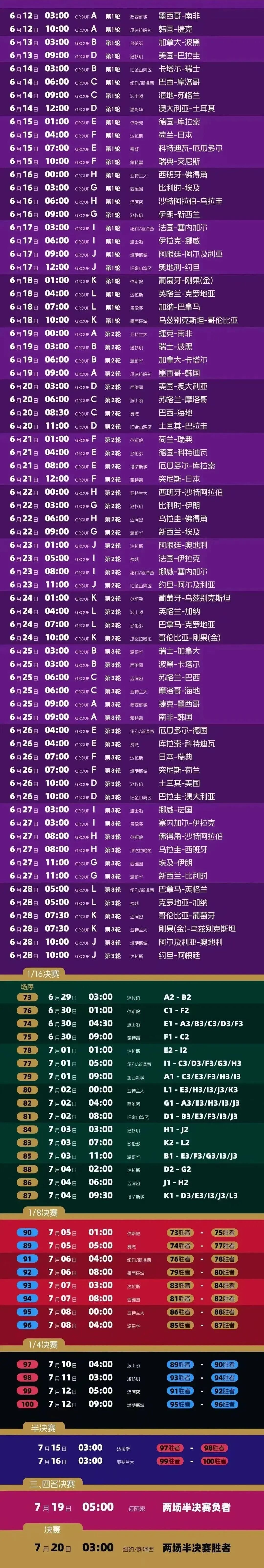 赛程世界杯积分榜