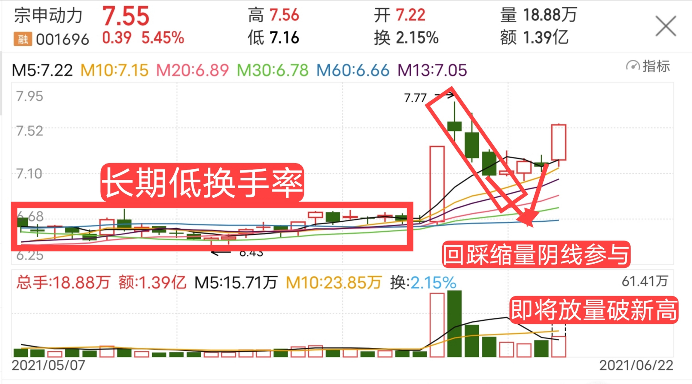 怎么股票佣金是多少