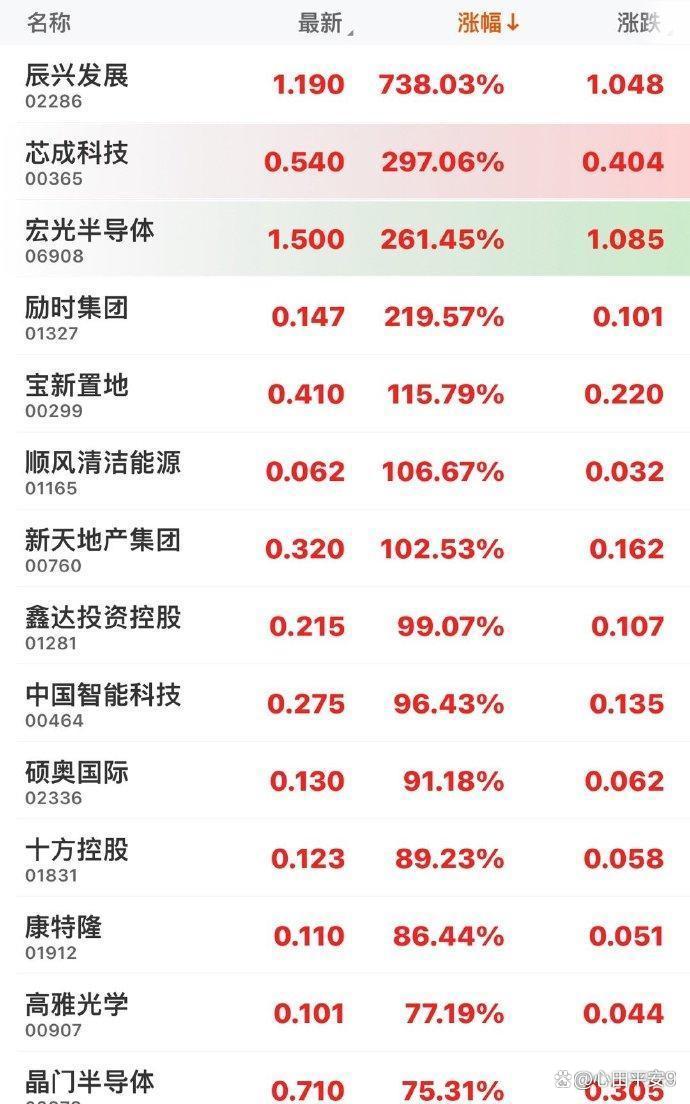 今日港股开盘吗 今日港股开盘吗