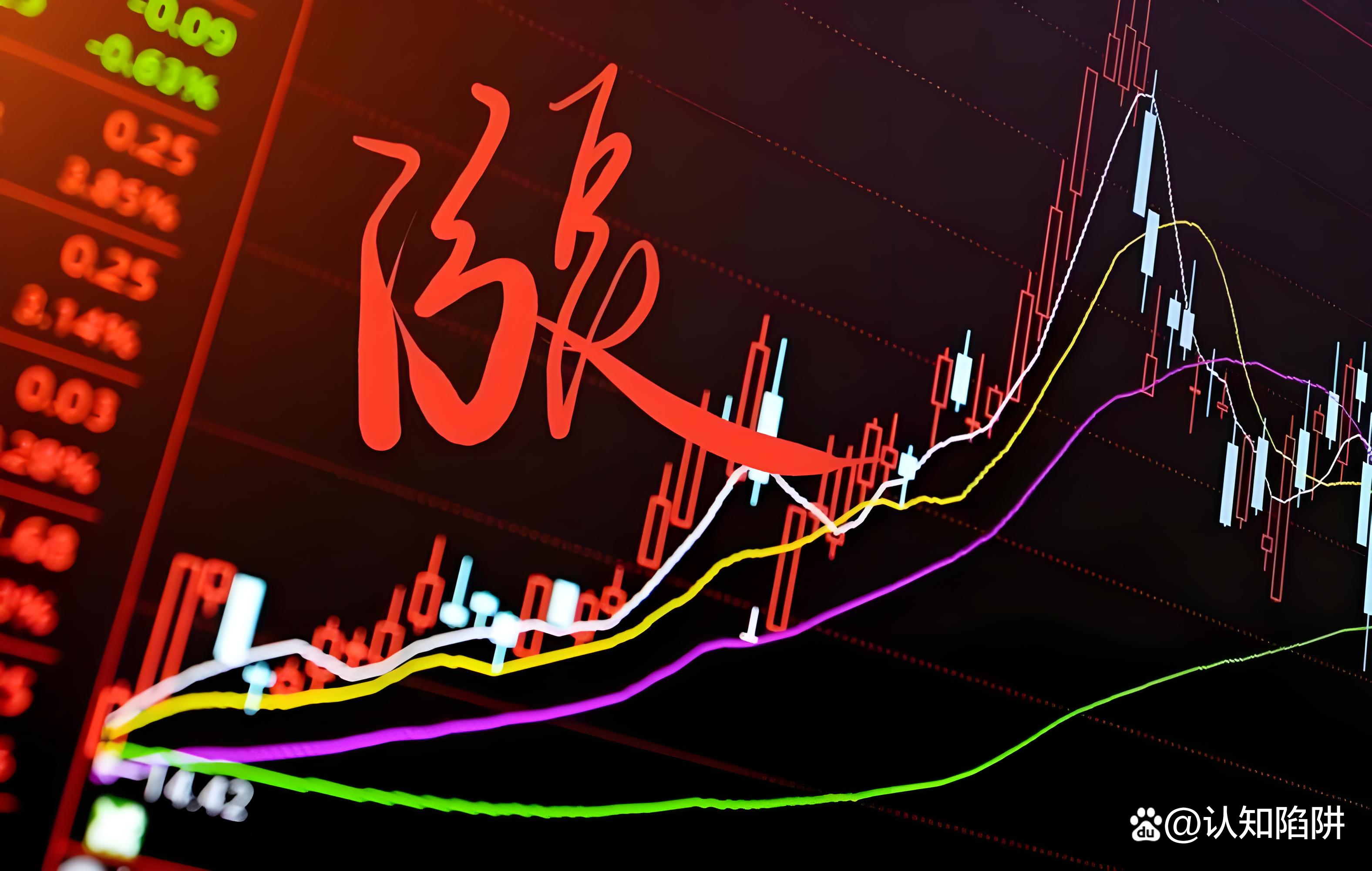今日美股最新行情 今日美股最新行情