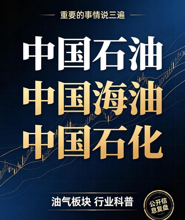 中国石油今日油价
