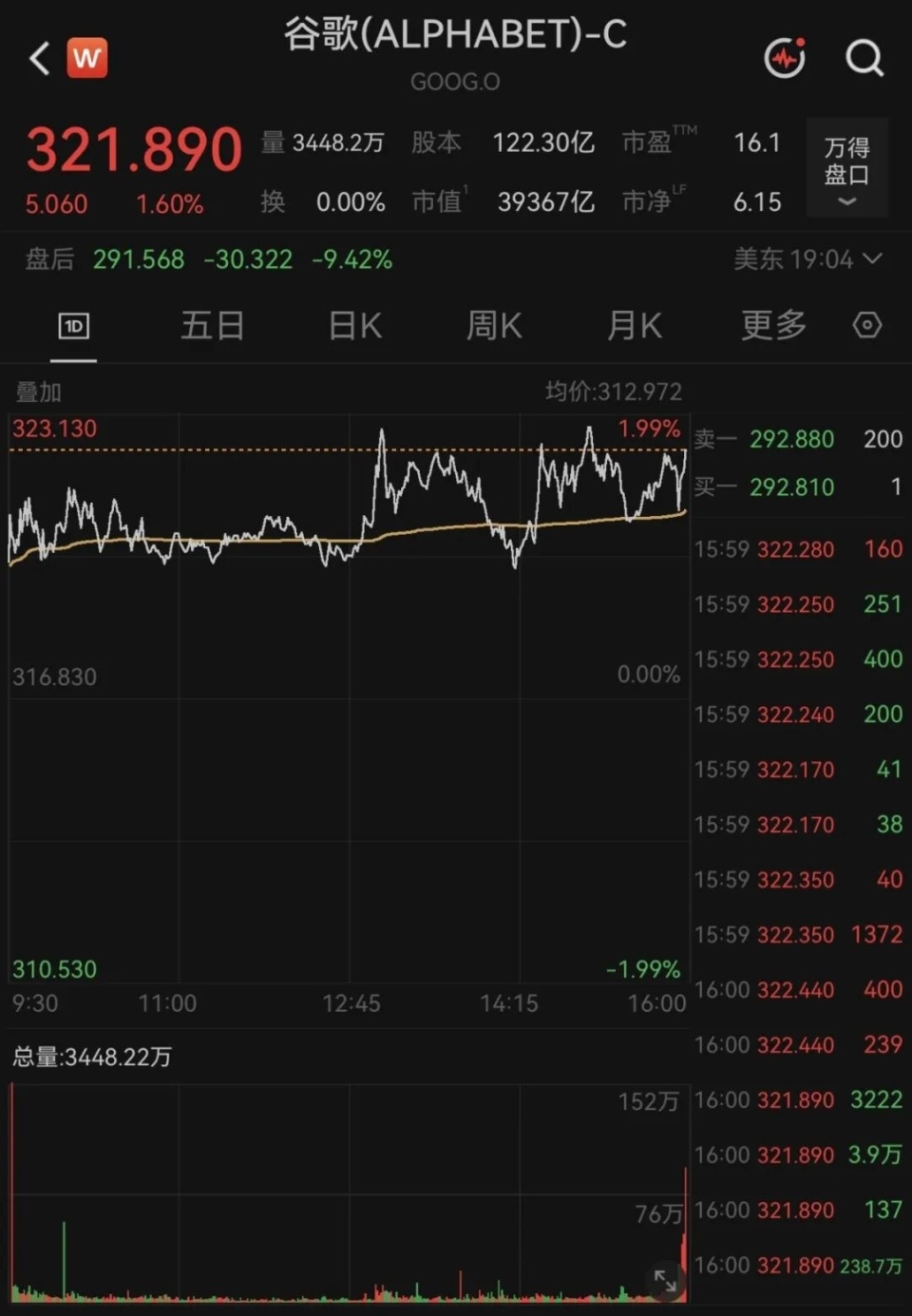 美联储宣布维持利率不变黄金涨还是跌 美联储宣布维持利率不变黄金涨还是跌