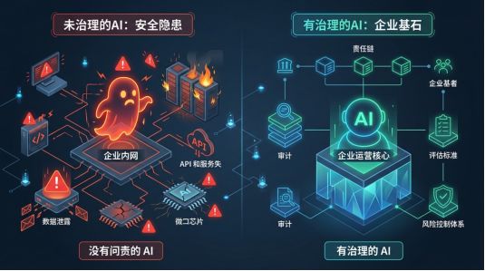 ai智能体是什么软件
