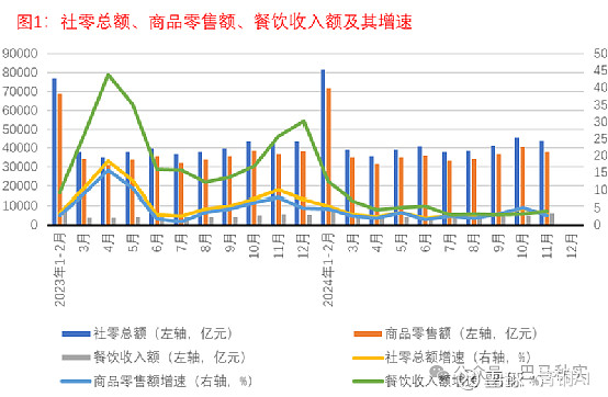 以旧换新受益股票