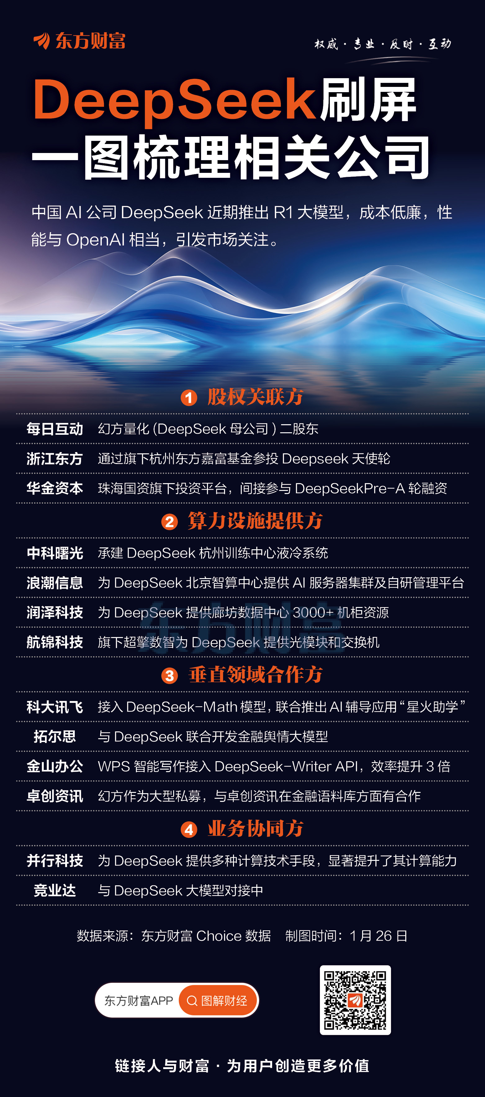 怎么deepseek骂人