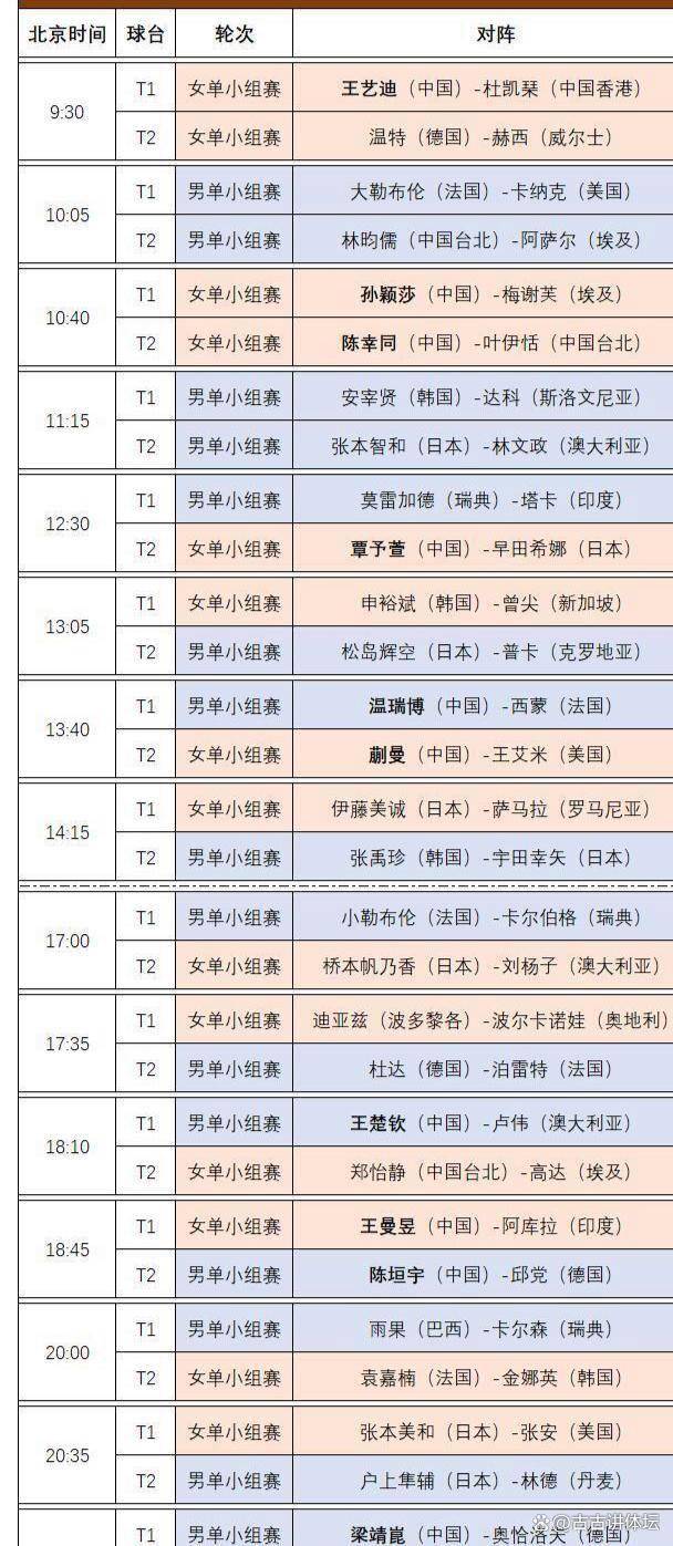世界杯赛程规则图解