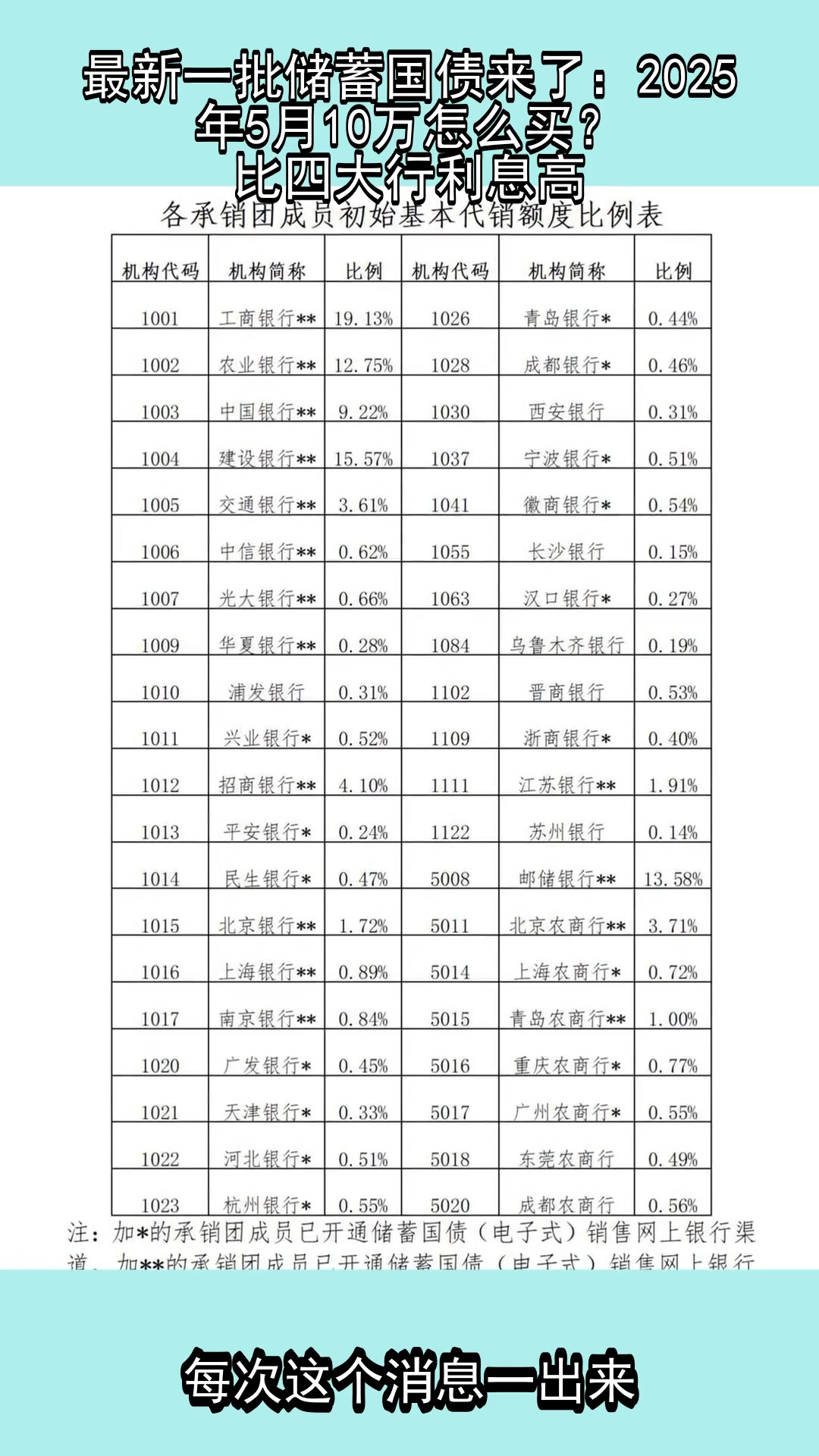 怎么利率文物的活化利用