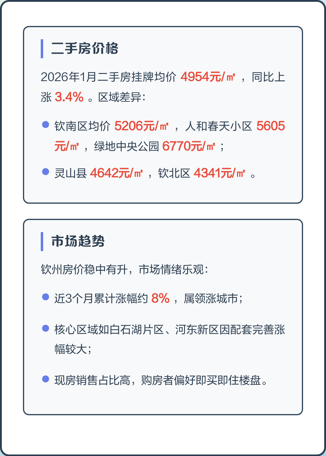 2026房价走势 2026房价走势