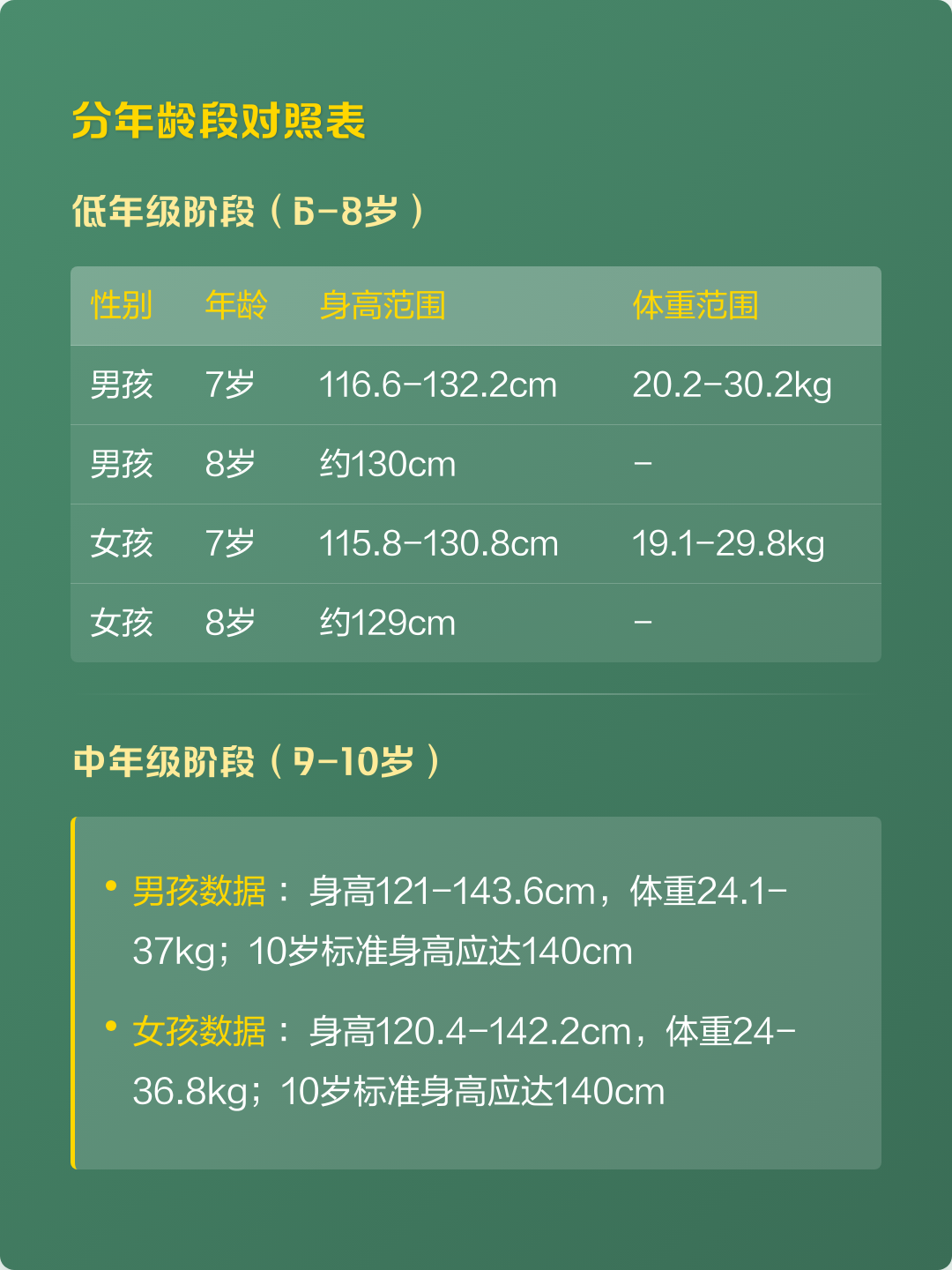 2026小学生最火的歌曲有哪些 2026小学生最火的歌曲有哪些
