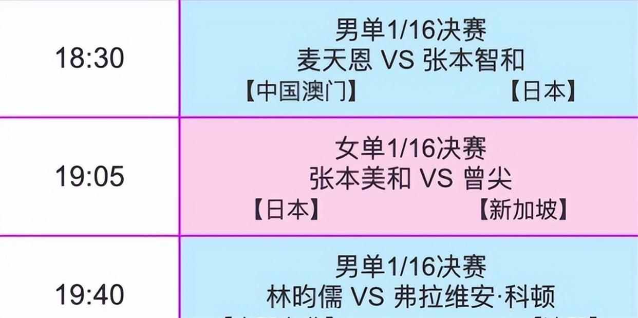 蒯曼比赛最新结果