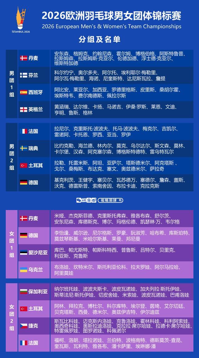 法国公开赛赛程羽毛球