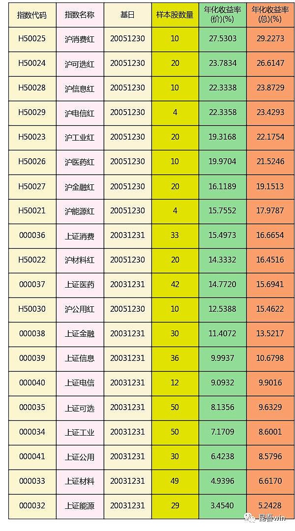 a股多少家上市公司 a股多少家上市公司