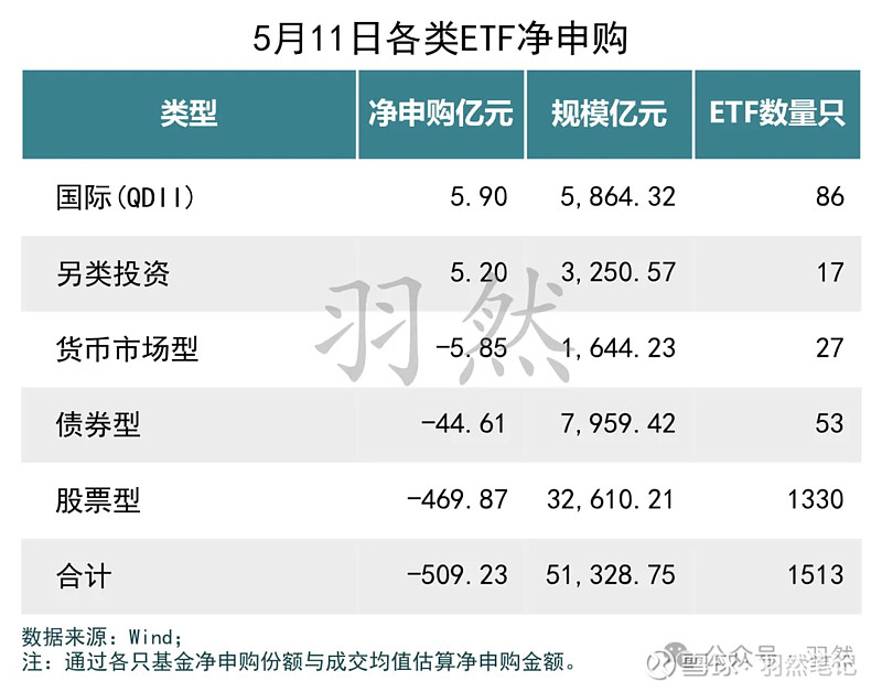 2026沪指8000点财富自由